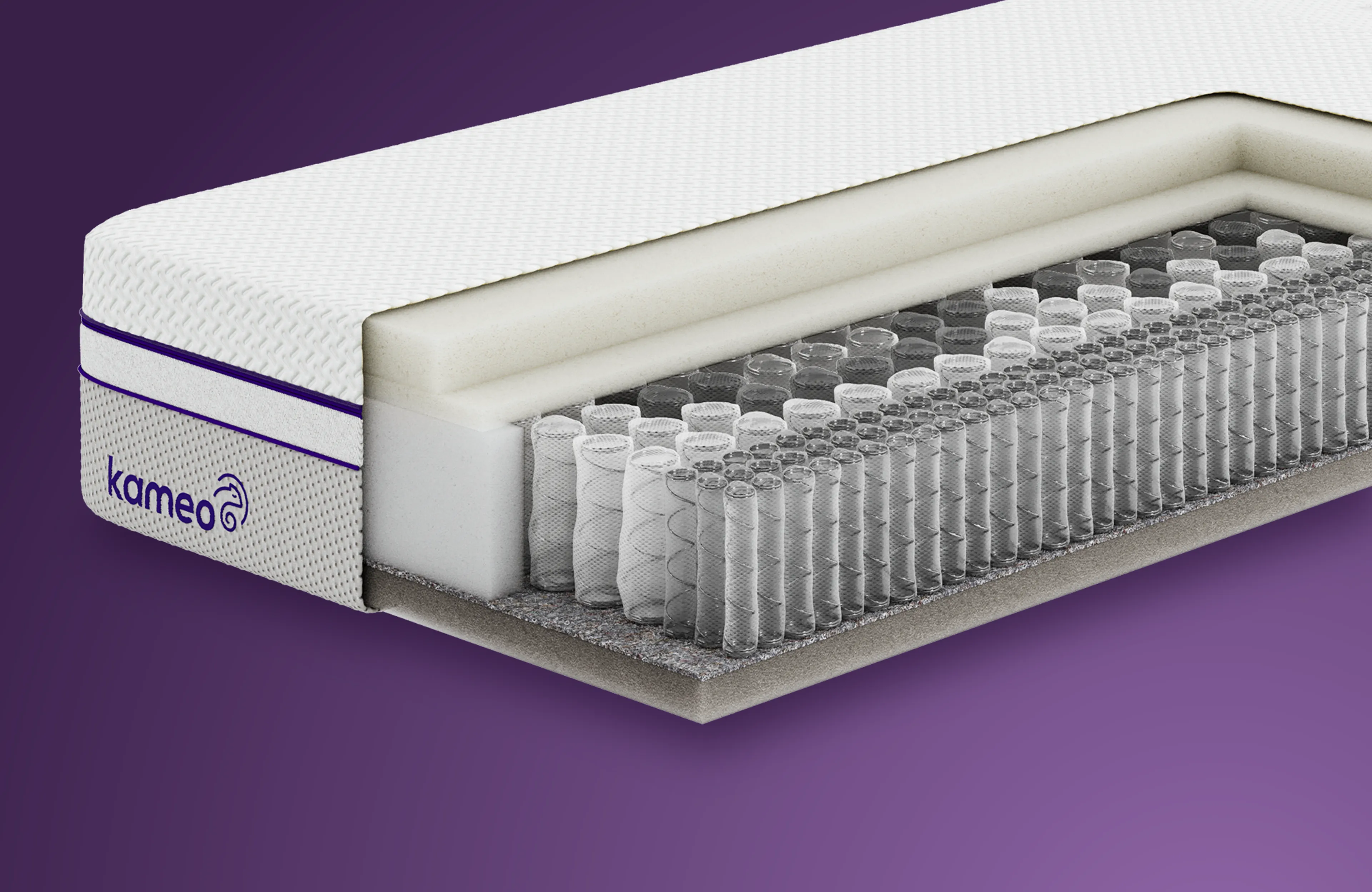 KAMEO Custom Pro Unterstützende Matratze