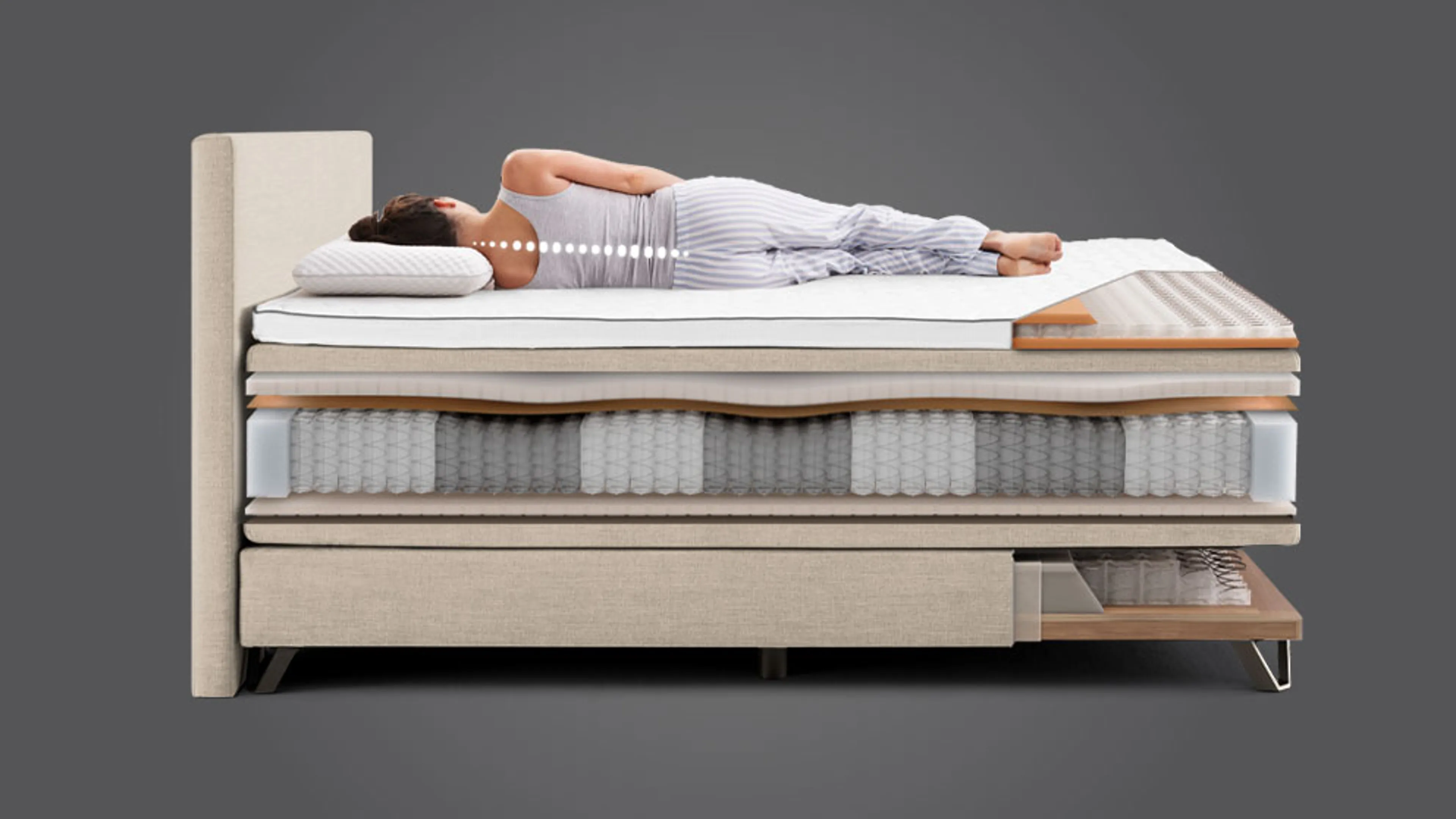 Welche Matratze bei Rückenschmerzen?