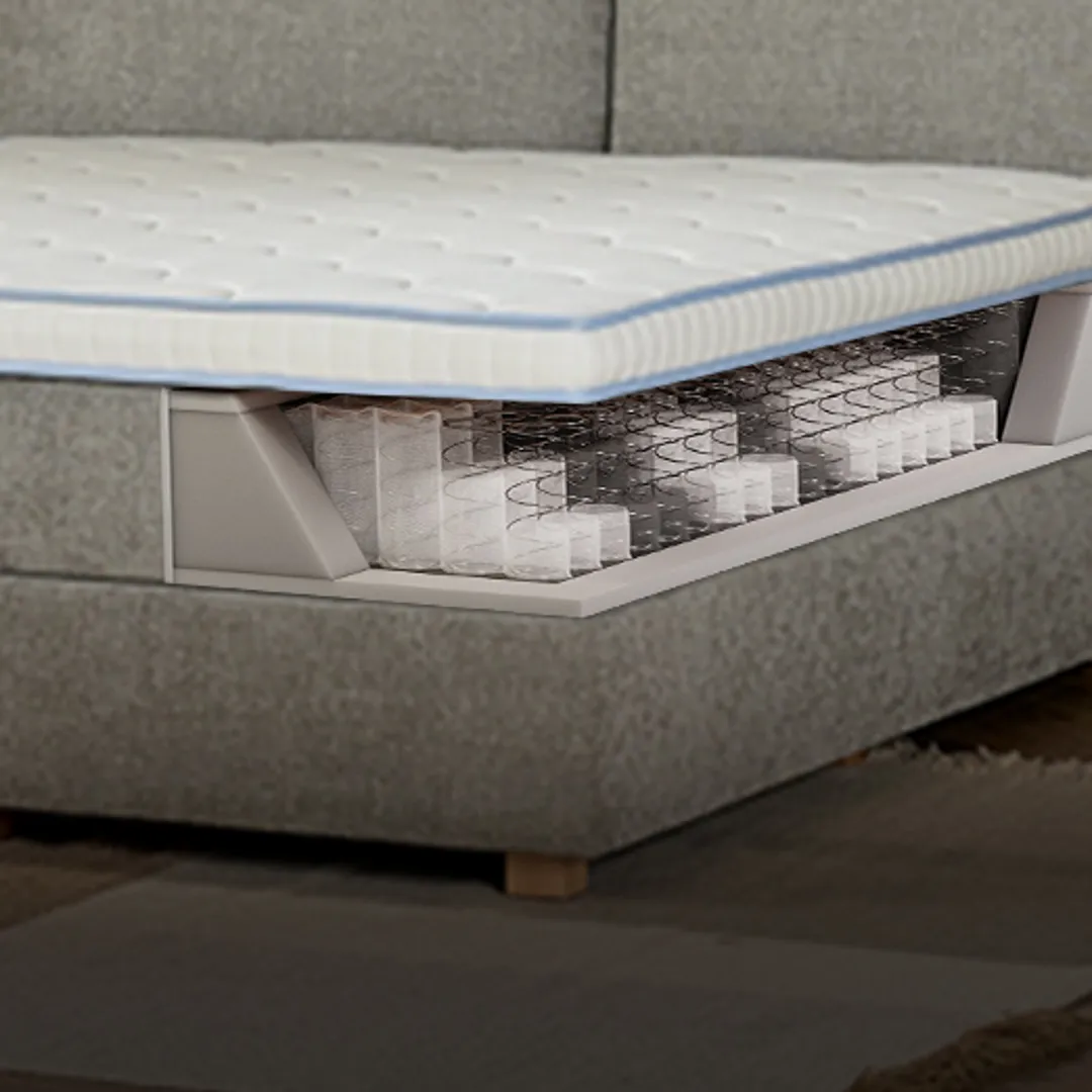 Die richtige Unterstützung