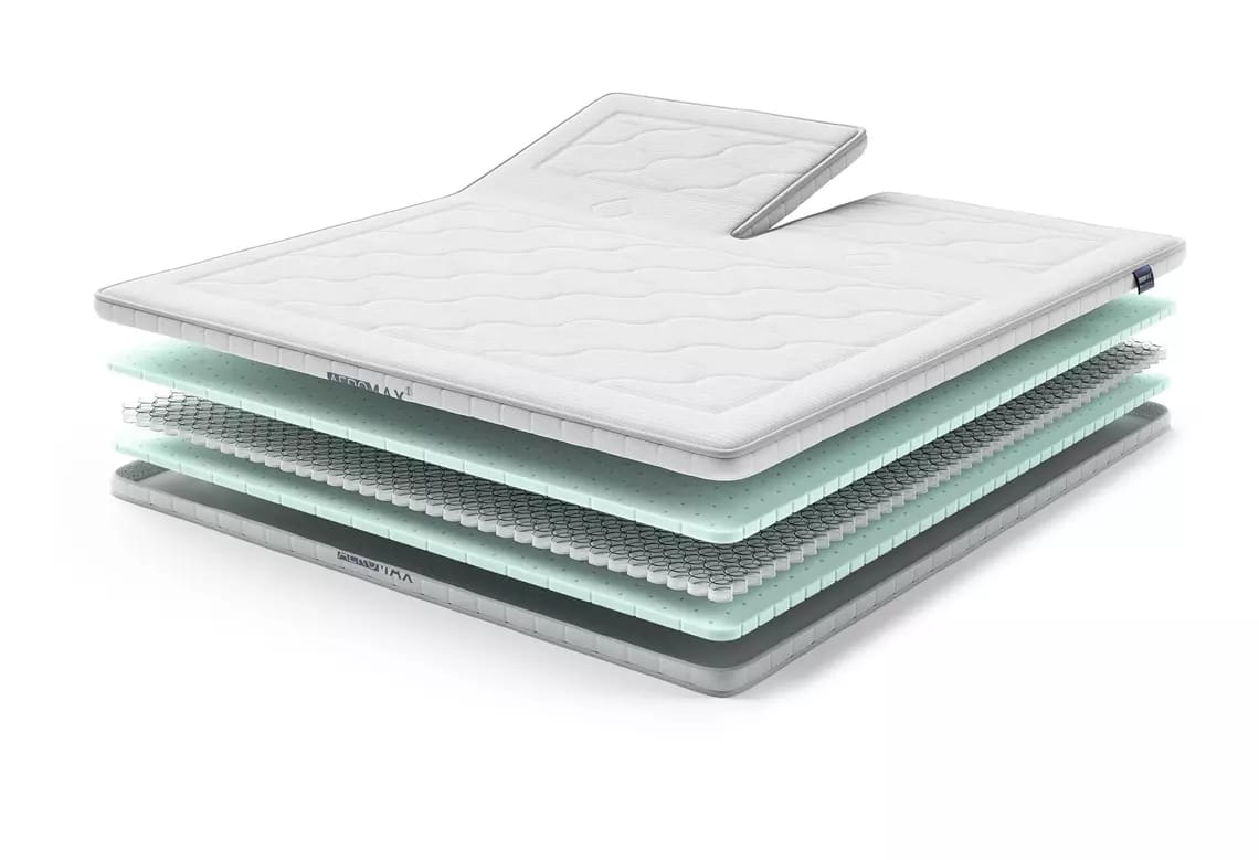 Außerordentlich atmungsaktiver, elastischer und unterstützender Kern