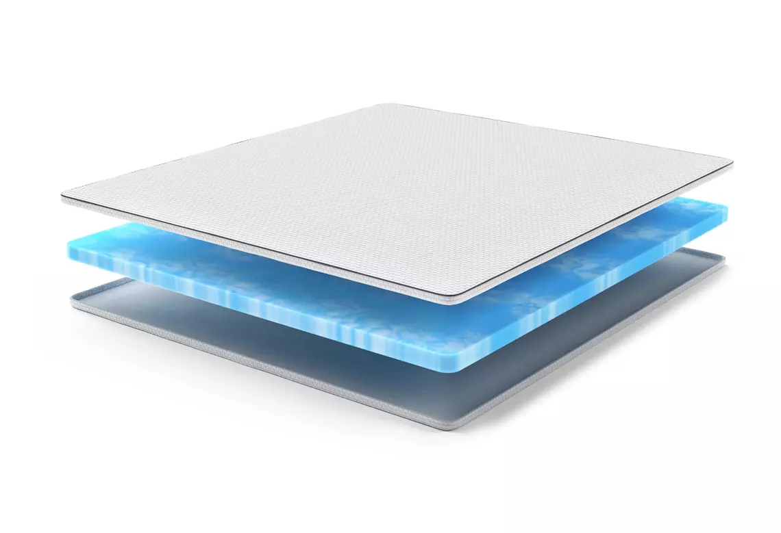 Stabiler Komfort und hohe Atmungsaktivität