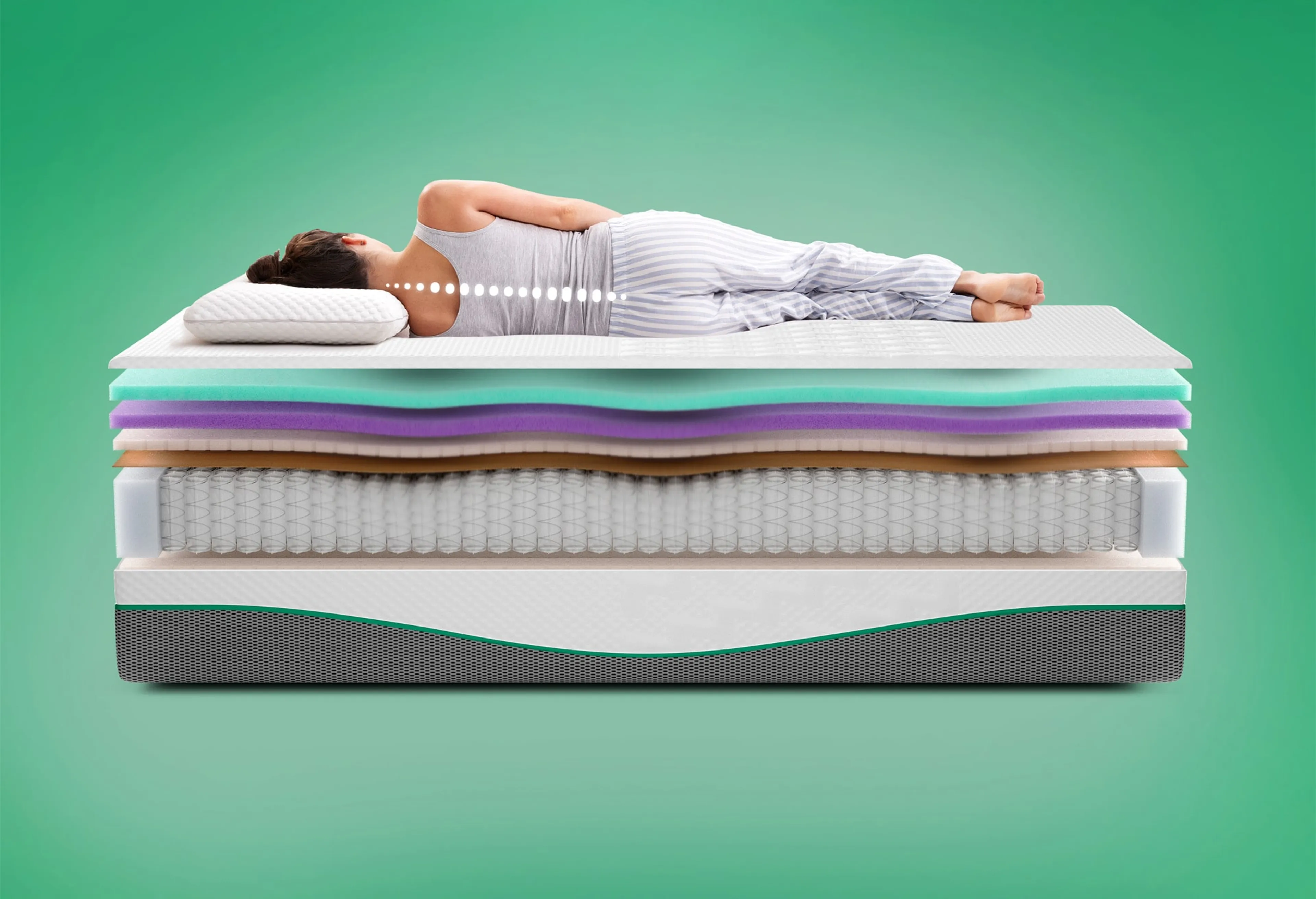 Die beste Druckentlastung für Ihren ganzen Körper