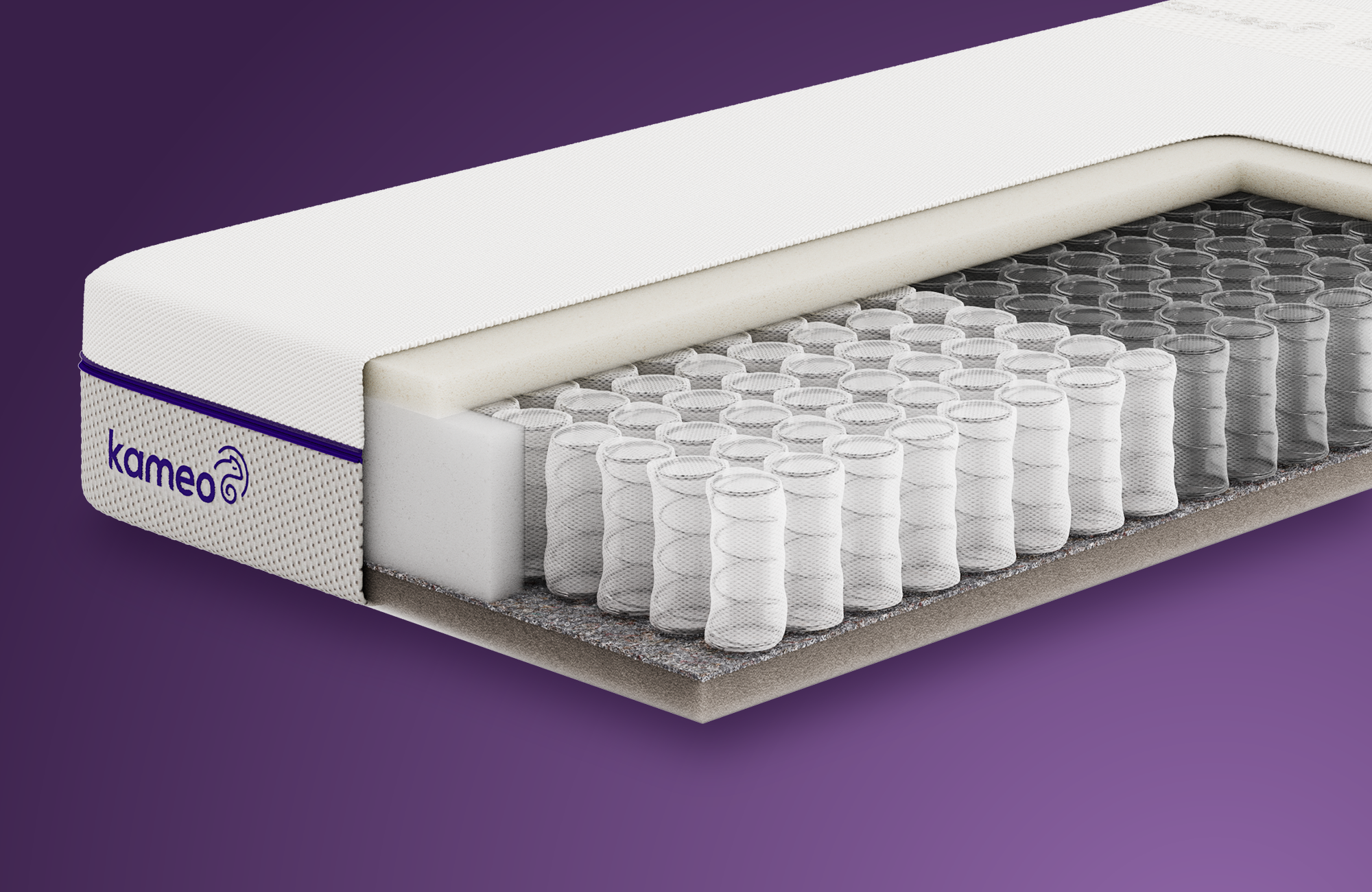 KAMEO Essence Matratze