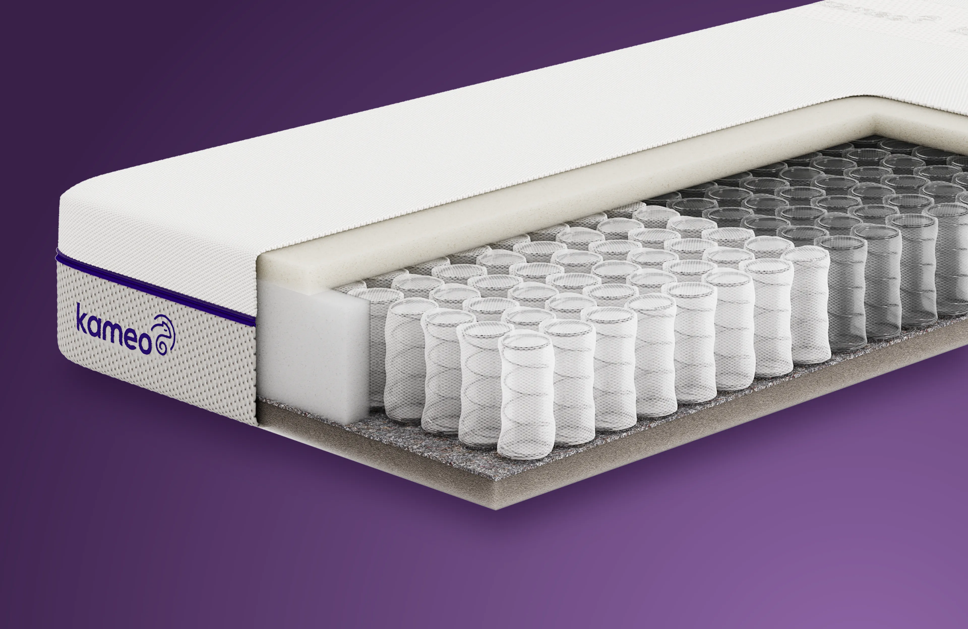 Komfortzonierung für präzise Unterstützung