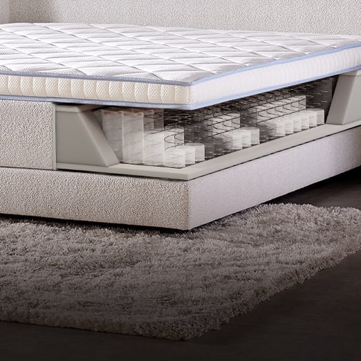 Die richtige Unterstützung