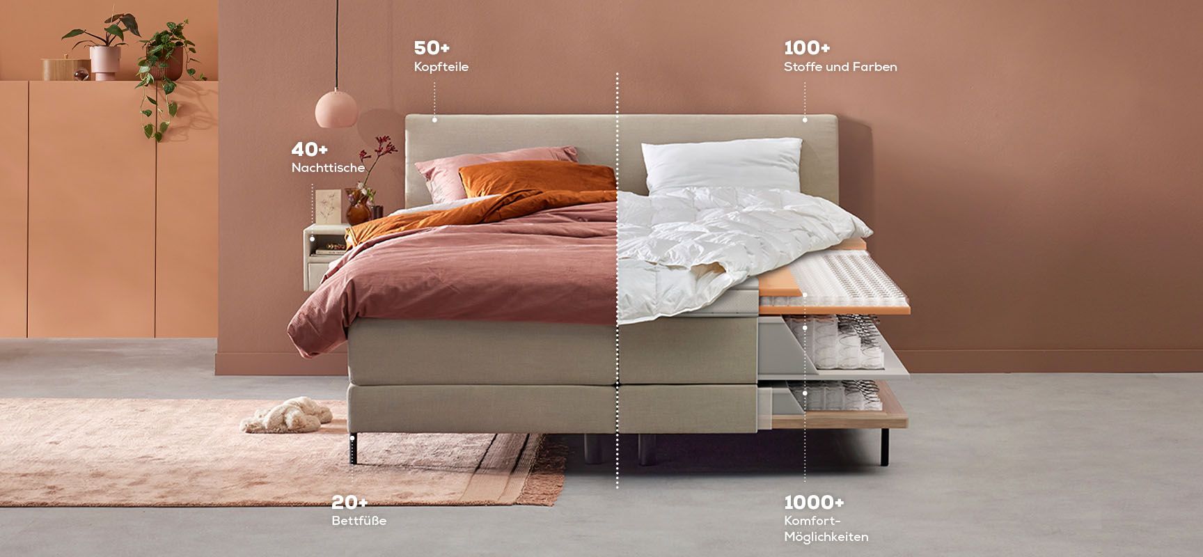 Stellen Sie Ihr Boxspringbett zusammen