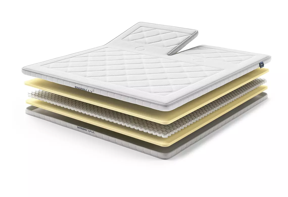 Hochelastischer, atmungsaktiver und unterstützender Kern