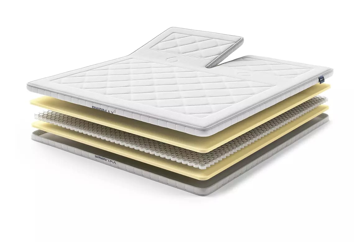 Hochelastischer, atmungsaktiver und unterstützender Kern