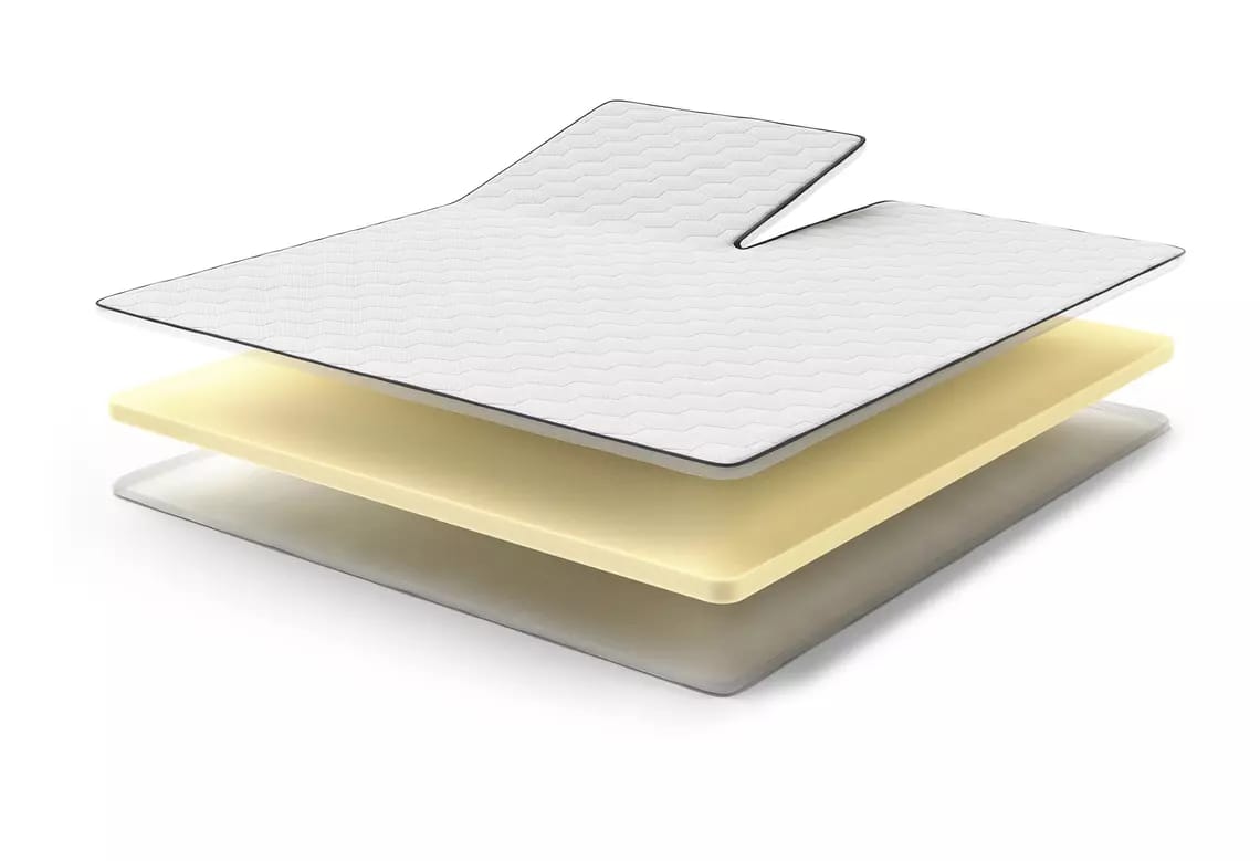 Sehr elastischer, atmungsaktiver Kern