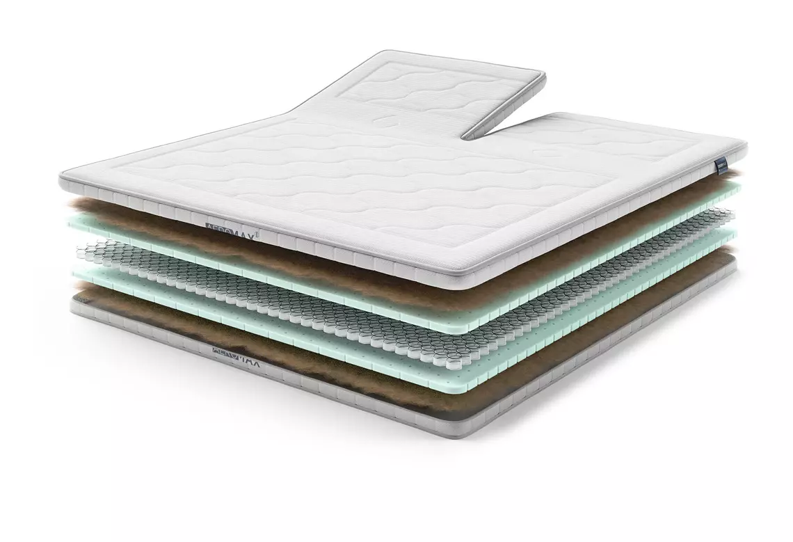 Optimal belüftender, elastischer und unterstützender Kern 