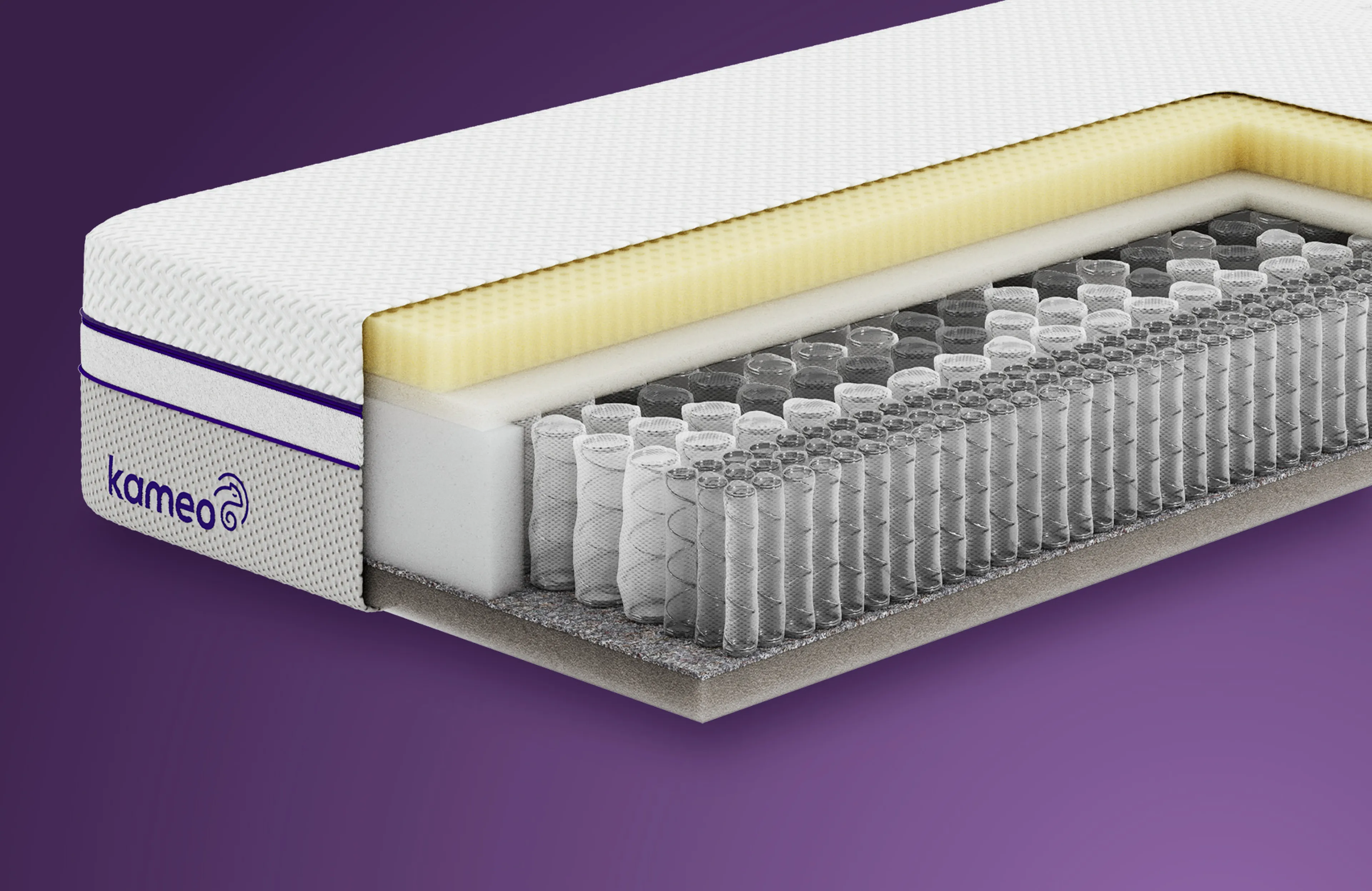 KAMEO Custom Pro Druckentlastende Matratze